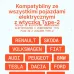 ŁADOWARKA MOBILNA DO ŁADOWANIA SAMOCHODÓW ELEKTRYCZNYCH 3,7KW