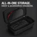 ETUI OCHRONNE EVA DO GBX45