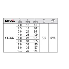 YATO YT-0507 — KLUCZE IMBUSOWE HEX, KULKA 2-10 MM, KPL. 9 SZT.
