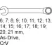 WKŁAD DO SZUFLADY KLUCZE PŁASKO-OCZKOWE, 6-21MM, 16 CZ