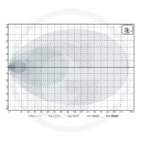 Reflektor roboczy LED Reflektory robocze