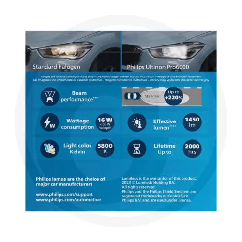 Ultinon Pro6000 H7 LED Standard „nur für ausgewählte Fahrzeugmodelle zugelassen“ Żarówki / oprawy