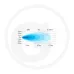 Reflektor roboczy LED, 10 szt. Zestaw sprzedażowy Reflektory robocze