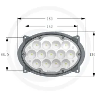 Reflektor roboczy LED Reflektory robocze