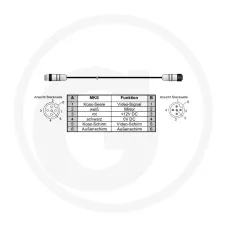 MoTec 19192479 — Verbindungskabel MKW Przewody / kable elektryczne