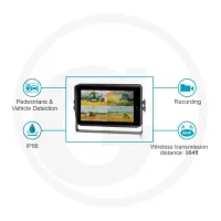 HD Quad-View AI Monitor 10'' Funk GRANIT HD