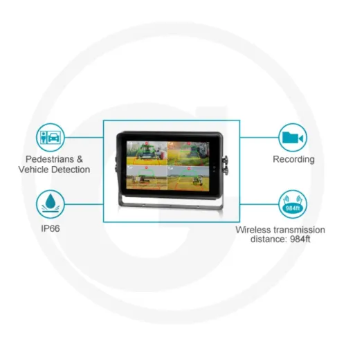 360° AI Videosystem GRANIT HD