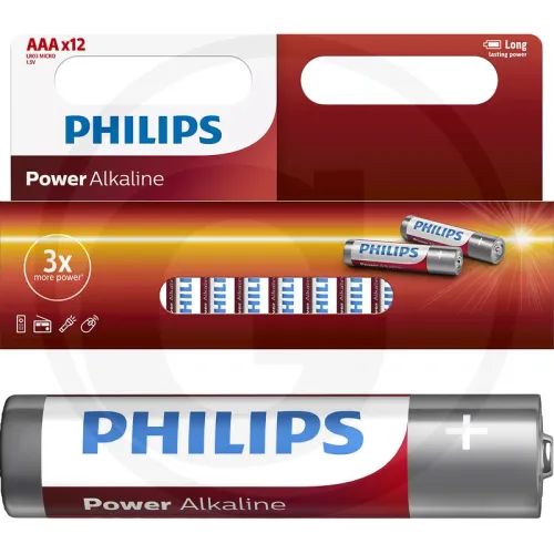 Bateria AAA 1,5 V Micro, AAA Zestawienie ogólne Baterie domowe / baterie guzikowe