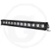 Reflektor roboczy / listwa świetlna LED Reflektory robocze