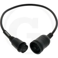 Kabel interfejsu Diagnoza