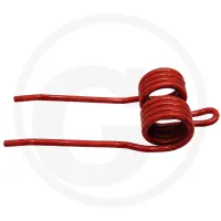 Palec podbieracza Schuitemaker