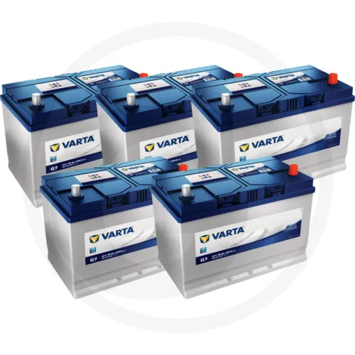 Akumulator Blue Dynamic 12 V / 95 Ah Akumulator rozruchowy z technologią wapń/wapń, zalany i naładowany, bezobsługowy Zestawienie ogólne Akumulatory V