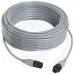 Kabel systemowy i przedłużający do systemy wideo cofania DOMETIC