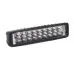 LAMPA ROBOCZA PANEL LED, 18 LED, DWIE BARWY ŚWIATŁA, OBUDOWA ALUM, GRUBOŚĆ 35MM