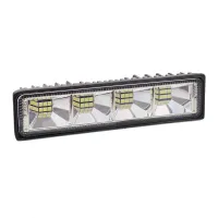 LAMPA ROBOCZA PANEL LED, 24 LED, OBUDOWA ALUM, GRUBOŚĆ 40MM
