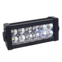 PANEL LED 36W 12X3W