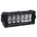 PANEL LED 36W 12X3W FLOOD