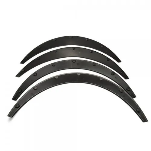 Uniwersalne poszerzenia nadkoli BIG